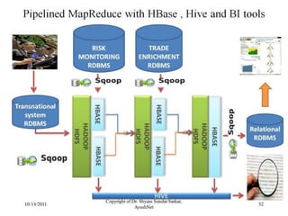 Dodd frank yahoo_10_14_2011_show