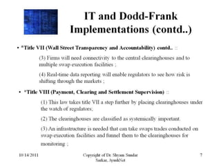 Dodd frank yahoo_10_14_2011_show