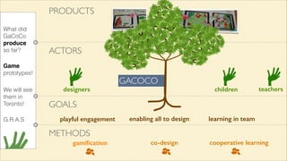 PRODUCTS
!

What did
!
GaCoCo
produce
! so far?
!

ACTORS

Game
prototypes!

!

We will see
! them in
Toronto!
!

G.R.A.S
!

designers

GACOCO

children

teachers

GOALS
playful engagement

enabling all to design

learning in team

METHODS
gamiﬁcation

co-design

cooperative learning

 
