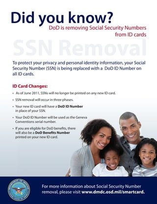 Did you know?            DoD is removing Social Security Numbers
                                                    from ID cards


SSN Removal
To protect your privacy and personal identity information, your Social
Security Number (SSN) is being replaced with a DoD ID Number on
all ID cards.

ID Card Changes:
• As of June 2011, SSNs will no longer be printed on any new ID card.
• SSN removal will occur in three phases.
• Your new ID card will have a DoD ID Number
  in place of your SSN.
• Your DoD ID Number will be used as the Geneva
  Conventions serial number.
• If you are eligible for DoD benefits, there
  will also be a DoD Benefits Number
  printed on your new ID card.




                    For more information about Social Security Number
                    removal, please visit www.dmdc.osd.mil/smartcard.
 