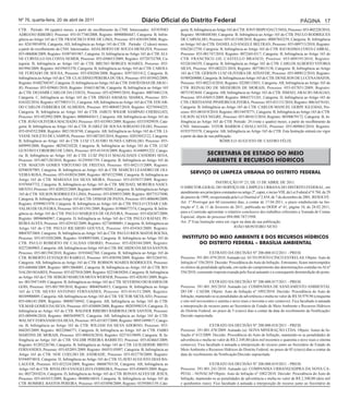 Nº 76, quarta-feira, 20 de abril de 2011                                      Diário Oficial do Distrito Federal                                                                     PÁGINA 17
CTB. . Período: 04 (quatro) meses, a partir do recolhimento da CNH. Interessados: ANTONIO         goria: B, Infringência ao Artigo 165 do CTB. JONY BISPO DA CUNHA, Processo: 055-002220/2010,
ADRIANO RIBEIRO, Processo: 055-017740/2008, Registro: 00908804447, Categoria: B, Infrin-          Registro: 00108448360, Categoria: B, Infringência ao Artigo 165 do CTB. PAULO RODRIGUES
gência ao Artigo 165 do CTB. FRANCISCO JOSE DE LIMA, Processo: 055-030189/2008, Regis-            DE CARVALHO, Processo: 055-013108/2010, Registro: 00087843239, Categoria: B, Infringência
tro: 02419854958, Categoria: AD, Infringência ao Artigo 165 do CTB. . Período: 12 (doze) meses,   ao Artigo 165 do CTB. DANIELA D ANGELE BELTRAN, Processo: 055-009715/2010, Registro:
a partir do recolhimento da CNH. Interessados: ADALBERTO DE SOUZA MENEZES, Processo:              03622612750, Categoria: B, Infringência ao Artigo 165 do CTB. IGO BAIMA COSTA CABRAL,
055-006808/2009, Registro: 01097491987, Categoria: D, Infringência ao Artigo 165 do CTB. ALI-     Processo: 055-001747/2010, Registro: 00724414317, Categoria: B, Infringência ao Artigo 165 do
NE CURVELLO DA COSTA NEMER, Processo: 055-050653/2009, Registro: 03728732788, Ca-                 CTB. FRANCISCO GIL CASTELLO BRANCO, Processo: 055-009195/2010, Registro:
tegoria: B, Infringência ao Artigo 165 do CTB. BRUNO BORGES SOARES, Processo: 055-                03326184359, Categoria: B, Infringência ao Artigo 165 do CTB. CARLOS ALBERTO VITORIA
041994/2009, Registro: 04359455370, Categoria: B, Infringência ao Artigo 165 do CTB. CAROLI-      SILVA, Processo: 055-002221/2010, Registro: 00774815138, Categoria: B, Infringência ao Artigo
NE FURTADO DE SOUSA, Processo: 055-030204/2008, Registro: 03971051412, Categoria: B,              165 do CTB. GERSON LUIZ OLIVEIRA DE ATHAYDE, Processo: 055-009812/2010, Registro:
Infringência ao Artigo 165 do CTB. CLAUDINEI PEREIRA DUTRA, Processo: 055-053942/2009,            01989269000, Categoria: B, Infringência ao Artigo 165 do CTB. DENILSON DE LUCENA MATOS,
Registro: 01602768347, Categoria: D, Infringência ao Artigo 165 do CTB. DAVID DIAS DE ARAU-       Processo: 055-002214/2010, Registro: 02288133051, Categoria: AB, Infringência ao Artigo 165 do
JO, Processo: 055-039681/2010, Registro: 01663146746, Categoria: B, Infringência ao Artigo 165    CTB. REINALDO DE MEDEIROS DE MORAIS, Processo: 055-037851/2009, Registro:
do CTB. DEJAMIR CARLOS DA COSTA, Processo: 055-029995/2010, Registro: 00074461218,                00751953644, Categoria: AB, Infringência ao Artigo 165 do CTB. ISMAEL ARAUJO ARAGAO,
Categoria: C, Infringência ao Artigo 165 do CTB. DIEGO AMARAL MARRA, Processo: 055-               Processo: 055-036915/2009, Registro: 00843731241, Categoria: D, Infringência ao Artigo 165 do
016102/2010, Registro: 03739031151, Categoria: AB, Infringência ao Artigo 165 do CTB. EDUAR-      CTB. CRISTIANNE PINHEIRO OLIVEIRA, Processo: 055-011131/2010, Registro: 00616576101,
DO CARLOS FERREIRA DE ALMEIDA, Processo: 055-008487/2010, Registro: 02376944225,                  Categoria: B, Infringência ao Artigo 165 do CTB. CARLOS MANUEL GERPE IGLESIAS, Pro-
Categoria: B, Infringência ao Artigo 165 do CTB. JARCO WIGOR SAMPAIO CHEREGATI,                   cesso: 055-001819/2010, Registro: 00154478771, Categoria: B, Infringência ao Artigo 165 do CTB.
Processo: 055-052992/2009, Registro: 00800445615, Categoria: AB, Infringência ao Artigo 165 do    UILSON ALVES NEGRE, Processo: 055-001815/2010, Registro: 00390679172, Categoria: B, In-
CTB. JOÃO OLIVEIRA MACHADO, Processo: 055-033983/2009, Registro: 03335929939, Cate-               fringência ao Artigo 165 do CTB. Período: 24 (vinte e quatro) meses, a partir do recolhimento da
goria: B, Infringência ao Artigo 165 do CTB. JUAREZ DE SOUSA SORIANO FILHO, Processo:             CNH. Interessado: VITOR BARROS CAVALCANTE, Processo: 055-009865/2010, Registro:
055-054552/2008, Registro: 00215818748, Categoria: AB, Infringência ao Artigo 165 do CTB. LI-     01935755578, Categoria: AB, Infringência ao Artigo 165 do CTB. Esta Instrução entrará em vigor
VIANE NOLETO DE CAMPOS, Processo: 055-007205/2010, Registro: 02035052122, Categoria:              a partir da data de sua publicação.
B, Infringência ao Artigo 165 do CTB. LUIZ CLAUDIO NUNES CARVALHO, Processo: 055-                                            RÔMULO AUGUSTO DE CASTRO FÉLIX
049999/2008, Registro: 00294210220, Categoria: B, Infringência ao Artigo 165 do CTB. LUIZ
GUSTAVO CORDEIRO DE LIMA, Processo: 055-015418/2009, Registro: 01440891222, Catego-
ria: B, Infringência ao Artigo 165 do CTB. LUIZ PAULO MAGALHAES CANDIDO SENA,                                       SECRETARIA DE ESTADO DO MEIO
Processo: 055-007120/2010, Registro: 01259501759, Categoria: B, Infringência ao Artigo 165 do                       AMBIENTE E RECURSOS HÍDRICOS
CTB. MAICON GOMES VIRTUOSO DE FREITAS, Processo: 055-042115/2009, Registro:
02940387985, Categoria: B, Infringência ao Artigo 165 do CTB. MARCIO LEANDRO DE OLI-
VEIRA ROSA, Processo: 055-010924/2009, Registro: 00745323900, Categoria: B, Infringência ao
                                                                                                        SERVIÇO DE LIMPEZA URBANA DO DISTRITO FEDERAL
Artigo 165 do CTB. MARIANA DA SILVA MEIRA, Processo: 055-035837/2009, Registro:
                                                                                                                          INSTRUÇÃO Nº 23, DE 15 DE ABRIL DE 2011.
01976947732, Categoria: B, Infringência ao Artigo 165 do CTB. MICHAEL MOREIRA NASCI-
                                                                                                  O DIRETOR-GERAL DO SERVIÇO DE LIMPEZA URBANA DO DISTRITO FEDERAL, em
MENTO, Processo: 055-028925/2009, Registro: 04609150289, Categoria: B, Infringência ao Artigo
165 do CTB. NILSON RODRIGUES LIMA, Processo: 055-030955/2009, Registro: 00573537690,              atendimento aos princípios constantes no artigo 2º, caput, e inciso VIII, da Lei Federal nº 9.784, de 29
Categoria: B, Infringência ao Artigo 165 do CTB. OSMAR DE PAIVA, Processo: 055-008690/2009,       de janeiro de 1999, recepcionada pela Lei Distrital nº 2.834, de 7 de dezembro de 2001, RESOLVE:
Registro: 03999831978, Categoria: B, Infringência ao Artigo 165 do CTB. PAULO CESAR CAR-          Art. 1º Prorrogar por 60 (sessenta) dias, a contar de 17.04.2011, o prazo estabelecido na Ins-
VALHO DE OLIVEIRA, Processo: 055-051591/2009, Registro: 01906077374, Categoria: B, Infrin-        trução nº 3, de 11 de fevereiro de 2011, publicada no DODF nº 41, página 10, de 28.02.2011,
gência ao Artigo 165 do CTB. PAULO MARQUES DE OLIVEIRA, Processo: 055-026387/2009,                para a Comissão apresentar o relatório conclusivo dos trabalhos referentes a Tomada de Contas
Registro: 00946068967, Categoria: D, Infringência ao Artigo 165 do CTB. PAULO RAFAEL PE-          Especial, objeto do processo 094.000.787/1998.
REIRA ALVES, Processo: 055-029102/2009, Registro: 02736980081, Categoria: B, Infringência ao      Art. 2º Esta Instrução entra em vigor na data da sua publicação.
Artigo 165 do CTB. PAULO RICARDO GOUVEA, Processo: 055-034365/2009, Registro:                                                        JOÃO MONTEIRO NETO
00047073869, Categoria: B, Infringência ao Artigo 165 do CTB. PAULO RIOS MATOS ROCHA,
Processo: 055-051920/2008, Registro: 03490955686, Categoria: B, Infringência ao Artigo 165 do      INSTITUTO DO MEIO AMBIENTE E DOS RECURSOS HÍDRICOS
CTB. PAULO ROBERTO DE CALDAS OSORIO, Processo: 055-028344/2009, Registro:                                DO DISTRITO FEDERAL – BRASÍLIA AMBIENTAL
02272469803, Categoria: AB, Infringência ao Artigo 165 do CTB. RICARDO DA SILVA SANTOS,
Processo: 055-001394/2010, Registro: 01910442760, Categoria: B, Infringência ao Artigo 165 do                        EXTRATO DA DECISÃO Nº 200.000.012/2011 - PRESI.
CTB. ROBERTO EUSTAQUIO RABELO, Processo: 055-038594/2009, Registro: 00152364741,                  Processo: 391.001.079/2010. Autuado (a): AUTO POSTO CINCO ESTRELAS. Objeto: Auto de
Categoria: AB, Infringência ao Artigo 165 do CTB. ROBSON SOARES RODRIGUES, Processo:              Infração nº 556/2010. Decisão: Procedência do Auto de Infração. Entretanto, ficam interrompidos
055-040488/2009, Registro: 00913864001, Categoria: B, Infringência ao Artigo 165 do CTB. RO-      os efeitos da penalidade aplicada, em razão do cumprimento das determinações contidas no AI nº
NALDO SOARES, Processo: 055-027018/2009, Registro: 02210650204, Categoria: B, Infringência        556/2010, consoante resposta exarada pelo fiscal autuante e a consequente desinterdição do posto.
ao Artigo 165 do CTB. SERGIO MARCOS MOTA WERNER, Processo: 055-026381/2009, Regis-
tro: 00159471449, Categoria: B, Infringência ao Artigo 165 do CTB. SEVERINO DO RAMOS DE                              EXTRATO DA DECISÃO Nº 200.000.017/2011 - PRESI.
GOIS, Processo: 055-001789/2010, Registro: 00040564815, Categoria: B, Infringência ao Artigo      Processo: 391.001.305/2010. Autuado (a): COMPANHIA DE SANEAMENTO AMBIENTAL
165 do CTB. SILVIO ANTONIO FERNANDES, Processo: 055-014151/2009, Registro:                        DO DF - CAESB. Objeto: Auto de Infração nº 1092/2010. Decisão: Procedência do Auto de
00109900889, Categoria: AB, Infringência ao Artigo 165 do CTB. VICTOR NICOLATO, Processo:         Infração, mantendo-se as penalidades de advertência e multa no valor de R$ 58.979,98 (cinquenta
055-046141/2009, Registro: 00888736942, Categoria: AB, Infringência ao Artigo 165 do CTB.         e oito mil novecentos e setenta e nove reais e noventa e oito centavos). Fica facultado à autuada
VILMAR GOMES DA SILVA, Processo: 055-038809/2008, Registro: 00203998319, Categoria: D,            a interposição de recurso junto ao Secretário de Estado de Meio Ambiente e Recursos Hídricos
Infringência ao Artigo 165 do CTB. WAGNER RIBEIRO BARBOSA DOS SANTOS, Processo:                   do Distrito Federal, no prazo de 5 (cinco) dias a contar da data do recebimento da Notificação/
055-009496/2010, Registro: 00058499875, Categoria: AB, Infringência ao Artigo 165 do CTB.         Decisão supracitada.
WALNEY FERNANDO DA SILVA, Processo: 055-031857/2009, Registro: 00953499817, Catego-
ria: B, Infringência ao Artigo 165 do CTB. WILIAM DA SILVA ADORNO, Processo: 055-                                   EXTRATO DA DECISÃO Nº 200.000.018/2011 - PRESI.
044285/2009, Registro: 00222066771, Categoria: B, Infringência ao Artigo 165 do CTB. FABIO        Processo: 391.001.478/2009. Autuado (a): SEIVA MINERAÇÃO LTDA. Objeto: Autos de In-
MARTINS DE MORAIS, Processo: 055-008438/2010, Registro: 02574319699, Categoria: B, In-            fração nº 612/2009. Decisão: Procedência do Auto de Infração, mantendo-se as penalidades de
fringência ao Artigo 165 do CTB. VALDIR PEREIRA BARRETO, Processo: 055-024665/2009,               advertência e multa no valor de R$ 2.349,80 (dois mil trezentos e quarenta e nove reais e oitenta
Registro: 01203226746, Categoria: B, Infringência ao Artigo 165 do CTB. GUILHERME BRITO           centavos). Fica facultado à autuada a interposição de recurso junto ao Secretário de Estado de
FERNANDES, Processo: 055-052891/2009, Registro: 04455145097, Categoria: B, Infringência ao        Meio Ambiente e Recursos Hídricos do Distrito Federal, no prazo de 05 (cinco) dias a contar da
Artigo 165 do CTB. NOE COELHO DE ANDRADE, Processo: 055-052770/2009, Registro:                    data do recebimento da Notificação/Decisão supracitada.
01944974818, Categoria: D, Infringência ao Artigo 165 do CTB. FLAVIO AUGUSTO DIAS BA-
LAGUER, Processo: 055-052324/2009, Registro: 00688793158, Categoria: AB, Infringência ao                            EXTRATO DA DECISÃO Nº 200.000.019/2011 - PRESI.
Artigo 165 do CTB. RIVALDO EVANGELISTA FERREIRA, Processo: 055-030693/2009, Regis-                Processo: 391.001.241/2010. Autuado (a): COMPANHIA URBANIZADPRA DA NOVA CA-
tro: 00372010216, Categoria: D, Infringência ao Artigo 165 do CTB. RONAN ALVES DE JESUS,          PITAL - NOVACAP Objeto: Auto de Infração nº 1082/2010. Decisão: Procedência do Auto de
Processo: 055-041015/2009, Registro: 00488616010, Categoria: B, Infringência ao Artigo 165 do     Infração, mantendo-se as penalidades de advertência e multa no valor de R$ 2.500,00 (dois mil
CTB. ROMMEL BASTOS PEREIRA, Processo: 055-035898/2009, Registro: 03395801159, Cate-               e quinhentos reais). Fica facultado à autuada a interposição de recurso junto ao Secretário de
 