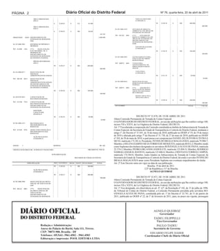 700.000
Ref. 015274       0001   (**)     EXECUÇÃO DE                                                                  26.782.2800.2984     MANUTENÇÃO DA FROTA
                         OBRAS DE URBANIZAÇÃO                                                                                       OFICIAL DE VEÍCULOS DO
                         EM ARAPOANGA - PRÓ                                                                                         GDF
                         MORADIA
                                                                                                               Ref. 001221   0001   (***)  MANUTENÇÃO

                                                                    Diário Oficial do Distrito Federal
                            ÁREA URBANIZADA                                                                                         DA FROTA OFICIAL DE
PÁGINA 2                    (M2) 0                                                                                                  VEÍCULOS DO
                                                                                                                                    DEPARTAMENTO DE
                                                                                                                                                                   Nº 76, quarta-feira, 20 de abril de 2011
                                                   6     33.90.93     0     321         80.453                                      ESTRADAS DE RODAGEM

                            ÁREA URBANIZADA                                                                                            VEÍCULO MANTIDO
                            (M2) 0                                                                                                     (UNIDADE) 0

                                                   6     33.90.93     0     332         65.408                                                                99   33.90.30   0    300        800.000
                                                                                                                                                                                                           800.000
                            ÁREA URBANIZADA
                            (M2) 0                                                                             26.782.2800.3554     ESTUDOS DE IMPACTO
                                                   6     33.90.93     4     300         46.842                                      AMBIENTAL EM ÁREAS DE
                                                                                                                                    INTERESSE DO DER-DF
                                                                                                   192.703
                                                                                                               Ref. 001262   0001   (***)  ESTUDOS DE
200202/20202       26205 DEPARTAMENTO DE                                                          2.600.000                         IMPACTO AMBIENTAL EM
                         ESTRADAS DE RODAGEM -                                                                                      ÁREAS DE INTERESSE DO
                         DER                                                                                                        DEPARTAMENTO DE
                                                                                                                                    ESTRADAS DE RODAGEM -
26.122.2800.3903         REFORMA DE PRÉDIOS E                                                                                       ODM
                         PRÓPRIOS
                                                                                                                                       ESTUDO REALIZADO
Ref. 013888       1264   (***)   MANUTENÇÃO                                                                                            (UNIDADE) 0
                         E/OU REFORMA DE E                                                                                                                    99   33.90.39   0    300        300.000
                         PRÓPRIOS DO
                         DEPARTAMENTO DE                                                                                                                                                                   300.000
                         ESTRADAS DE RODAGEM
                                                                                                               26.782.2800.4993     LICENCIAMENTO PARA
                         DO DISTRITO FEDERAL                                                                                        EXECUÇÃO DE OBRAS
                                                                                                                                    RODOVIÁRIAS
                            PRÉDIO REFORMADO
                            (M2) 0                                                                             Ref. 000972   0001   TAXAS PARA
                                                                                                                                    LICENCIAMENTO DE
                                                   99    33.90.37     0     300        400.000                                      OBRAS RODOVIÁRIAS -
                                                                                                   400.000                          DER-DF

                                                                                                                                       TAXA PAGA
26.122.2800.8517         MANUTENÇÃO DE
                                                                                                                                       (UNIDADE) 0
                         SERVIÇOS
                         ADMINISTRATIVOS GERAIS                                                                                                               99   33.91.39   0    300         50.000

Ref. 001196       0014   MANUTENÇÃO DE                                                                                                                                                                      50.000
                         SERVIÇOS
                                                                                                               26.782.2800.6034     MANUTENÇÃO DAS
                         ADMINISTRATIVOS GERAIS
                                                                                                                                    RODOVIAS DO DISTRITO
                         DO DEPARTAMENTO DE                                                                                         FEDERAL
                         ESTRADAS DE RODAGEM
                         DO DISTRITO FEDERAL                                                                   Ref. 000973   0001   (***)   AQUISIÇÃO E
                                                                                                                                    APLICAÇÃO DE MASSA
                                                   99    33.90.30     0     300        100.000                                      ASFÁLTICA/MATERIAL
                                                                                                                                    BETUMINOSO
                                                                                                   100.000
                                                                                                                                       MASSA ASFALTICA
26.128.0750.2655         CAPACITAÇÃO DE                                                                                                APLICADA (M3) 0
                         RECURSOS HUMANOS
                                                                                                                                                              99   33.90.30   0    300        200.000
Ref. 013740       7918   CAPACITAÇÃO DE
                                                                                                                                                                                                           200.000
                         RECURSOS HUMANOS DO
                         DEPARTAMENTO DE                                                                       2011AC00082                                                                  TOTAL         7.792.703
                         ESTRADAS DE RODAGEM

                            SERVIDOR
                            CAPACITADO
                            (PESSOA) 0
                                                   99    33.90.39     0     300         50.000                                          DECRETO Nº 32.870, DE 19 DE ABRIL DE 2011.
                                                                                                    50.000    Altera Comissão Permanente de Tomada de Contas Especial.
                                                                                                              O GOVERNADOR DO DISTRITO FEDERAL, no uso das atribuições que lhe confere o artigo 100,
26.782.2800.1475         RECUPERAÇÃO E
                         MELHORAMENTO DE                                                                      incisos VII e XXVI, da Lei Orgânica do Distrito Federal, DECRETA:
                         RODOVIAS                                                                             Art. 1º Fica alterada a composição da Comissão constituída no âmbito da Subsecretaria de Tomada de
Ref. 017644       9542   APOIO À RECUPERAÇÃO E                                                                Contas Especial, da Secretaria de Estado de Transparência e Controle do Distrito Federal, mediante o
                         MELHORAMENTO DAS
                         RODOVIAS                                                                             artigo 1º, do Decreto nº 31.441, de 18 de março de 2010, publicado no DODF nº 54, de 19 de março
                            AÇÃO REALIZADA
                                                                                                              de 2010 e alterada pelo artigo 7º do Decreto nº 31.730, de 27 de maio de 2010, publicado no DODF
                            (UNIDADE) 0                                                                       nº 103, de 28 de maio de 2010, a qual passa a ser composta por DANIEL DE OLIVEIRA CINTRA E
                                                                                                              SILVA, matrícula 172.281-6, Presidente; IVONILDO BRAGA MAGALHÃES, matrícula 79.980-7,
                                                                                                              Membro, e HELENA SABINO SILVA TORRES DE MESQUITA, matrícula 40.012-2, Membro, tendo
ANEXO         I                                    DESPESA                                         R$ 1,00
                                                                                                              como Suplentes dos titulares designados os servidores ROSÂNGELA ALVES DE PAIVA, matrícula
CRÉDITO SUPLEMENTAR - SUPERAVIT FINANCEIRO                                             ORÇAMENTO FISCAL       22.374-3, Membro, PEDRO ORLANDO ANHOLETE, matrícula 125.894-X, Membro, RODRIGO
                                                                                                              SABBAG AMARAL BATISTA, matrícula 125.606-8, Membro, CRISTIANA TORRES CAMPOS,
                                                  SUPLEMENTAÇÃO                                               matrícula 174.584-0, Membro, todos lotados na Subsecretaria de Tomada de Contas Especial, da
                                                                          RECURSOS DE TODAS AS FONTES         Secretaria de Estado de Transparência e Controle do Distrito Federal, devendo o servidor IVONILDO
                                                                                                              BRAGA MAGALHÃES atuar como Presidente Suplente nos eventuais impedimentos do titular.
                     ESPECIFICAÇÃO                  REG NATUREZA     IDUSO FONTE DETALHADO       TOTAL        Art. 2º Este Decreto entra em vigor na data de sua publicação.
                                                    99   33.90.30     0     300        200.000                                                    Brasília, 19 de abril de 2011.
                            AÇÃO REALIZADA
                                                                                                                                               123º da República e 51º de Brasília
                            (UNIDADE) 0                                                                                                              AGNELO QUEIROZ
                                                    99   33.90.37     0     300        500.000
                                                                                                    700.000                           DECRETO Nº 32.871, DE 19 DE ABRIL DE 2011.
                                                                                                              Altera Comissão Permanente de Tomada de Contas Especial.
26.782.2800.2984         MANUTENÇÃO DA FROTA
                         OFICIAL DE VEÍCULOS DO                                                               O GOVERNADOR DO DISTRITO FEDERAL, no uso das atribuições que lhe confere o artigo 100,
                         GDF                                                                                  incisos VII e XXVI, da Lei Orgânica do Distrito Federal, DECRETA:
Ref. 001221       0001   (***)  MANUTENÇÃO                                                                    Art. 1º Fica designada, em observância ao art. 4º, §2º, da Resolução nº 102, de 15 de julho de 1998,
                         DA FROTA OFICIAL DE                                                                  do Tribunal de Contas do Distrito Federal, a Comissão Permanente presidida pela servidora RO-
                         VEÍCULOS DO
                         DEPARTAMENTO DE                                                                      SÂNGELA ALVES DE PAIVA, constituída pelo art. 1º do Decreto nº 32.741, de 31 de janeiro de
                         ESTRADAS DE RODAGEM                                                                  2011, publicado no DODF nº 22, de 1º de fevereiro de 2011, para, no prazo ora vigente, prosseguir
                            VEÍCULO MANTIDO
                            (UNIDADE) 0
                                                    99   33.90.30     0     300        800.000
                                                                                                    800.000

26.782.2800.3554         ESTUDOS DE IMPACTO                                                                                                                  AGNELO QUEIROZ
                         AMBIENTAL EM ÁREAS DE                                                                                                                     Governador
                         INTERESSE DO DER-DF
Ref. 001262       0001   (***)  ESTUDOS DE                                                                                                                   TADEU FILIPPELLI
                         IMPACTO AMBIENTAL EM
                         ÁREAS DE INTERESSE DO
                                                                                                                                                               Vice-Governador
                                   Redação e Administração:
                         DEPARTAMENTO DE
                         ESTRADAS DE RODAGEM -                                                                                                                 PAULO TADEU
                         ODM       Anexo do Palácio do Buriti, Sala 111, Térreo.                                                                             Secretário de Governo
                                   CEP: 70075-900, Brasília - DF
                            ESTUDO REALIZADO
                                                                                                                                                    EDUARDO FELIPE DAHER
                            (UNIDADE) 0
                                   Telefones: (0XX61) 3961.4502 - 3961.4503                                                                      Coordenador-Chefe do Diário Oficial
                                               99 33.90.39 0      300     300.000
                                   Editoração e impressão: POOL EDITORA LTDA
                                                                                                    300.000

26.782.2800.4993         LICENCIAMENTO PARA
                         EXECUÇÃO DE OBRAS
                         RODOVIÁRIAS
 