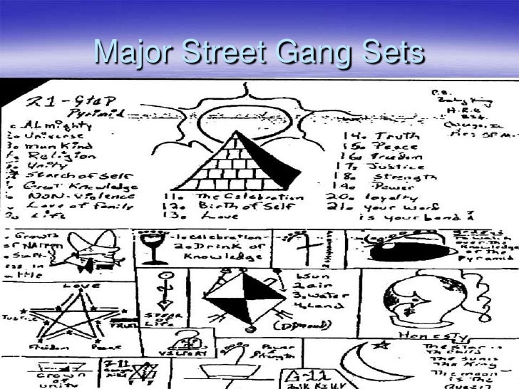 Criminal Street Gangs