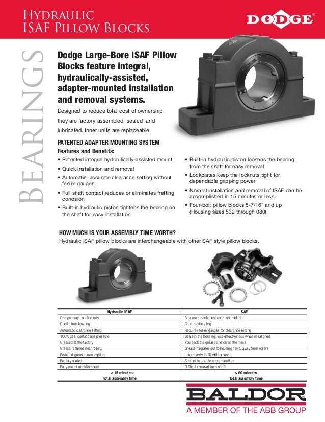 Dodge Hydraulic ISAF Pillow Blocks