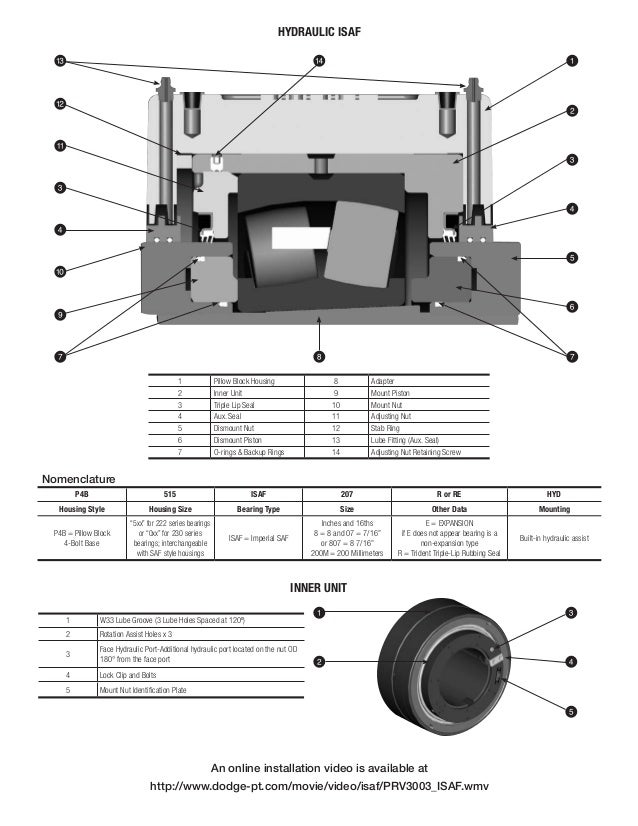 Dodge Hydraulic ISAF Pillow Blocks