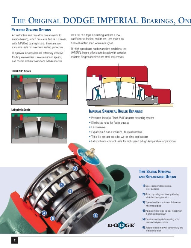 Dodge Imperial Roller Bearings Brochure