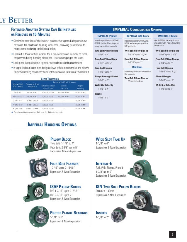 Dodge Imperial Roller Bearings Brochure