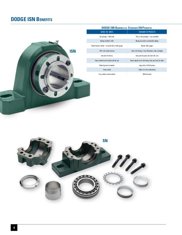 Dodge ISN Bearings Brochure