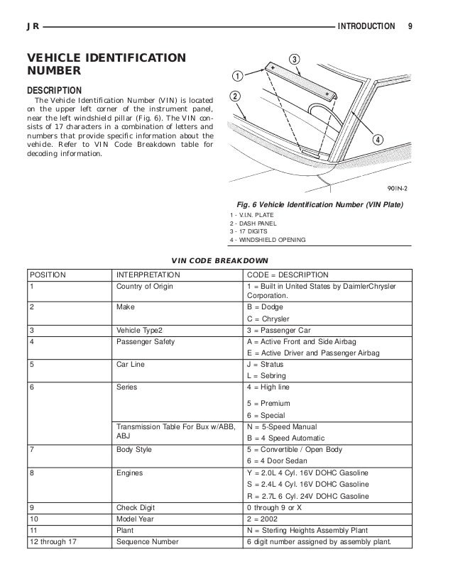 Dodge stratus chrysler sebring 2002 service repair manual