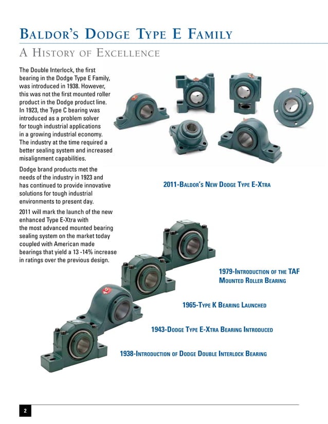 Dodge Type EXtra EFamily Bearing Brochure PDF Performance Cars