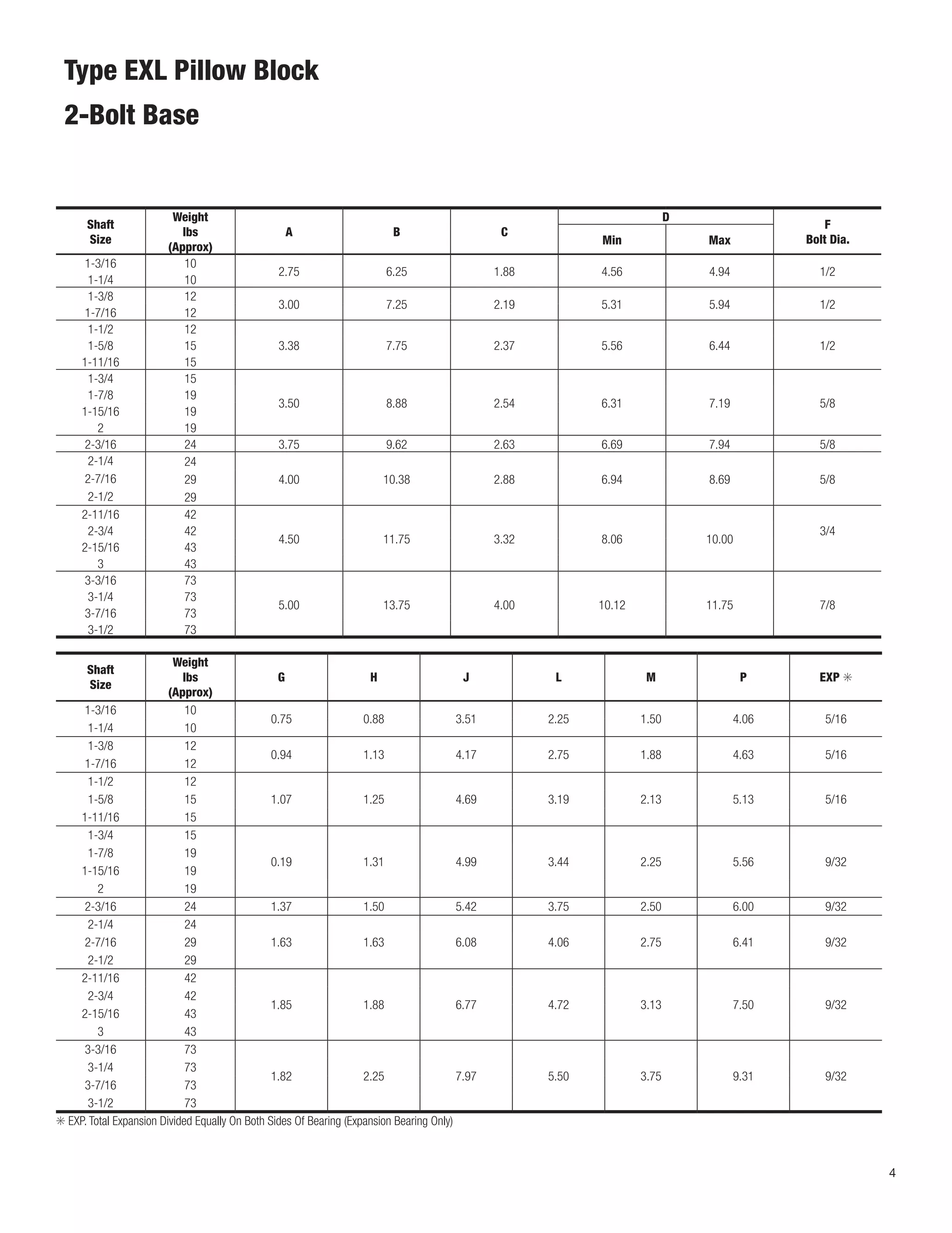 Dodge Type EXL Bearing PDF