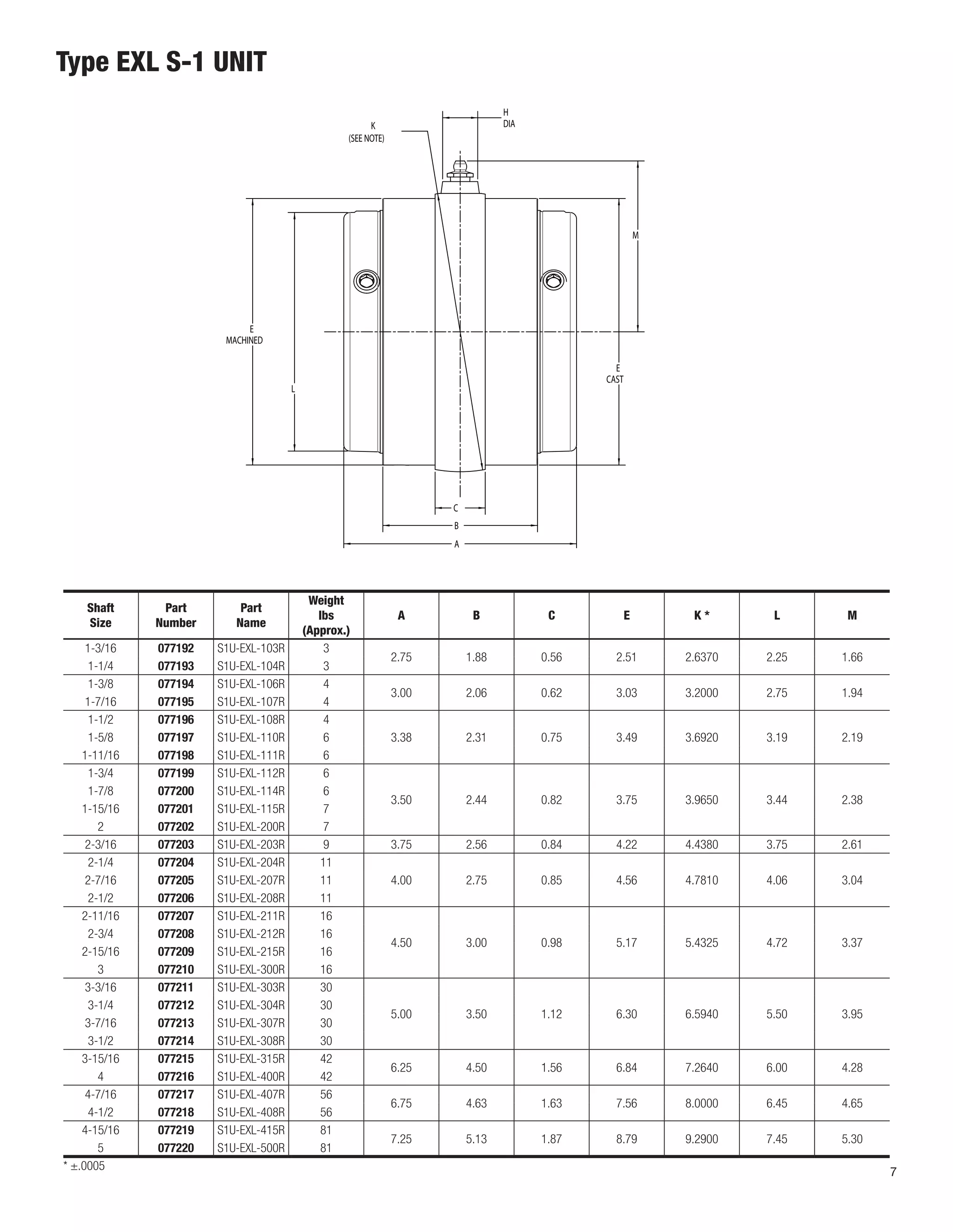 Dodge Type EXL Bearing PDF