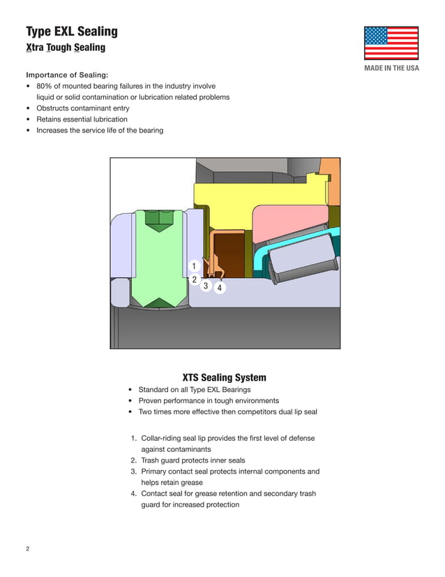 Dodge Type EXL Bearing PDF