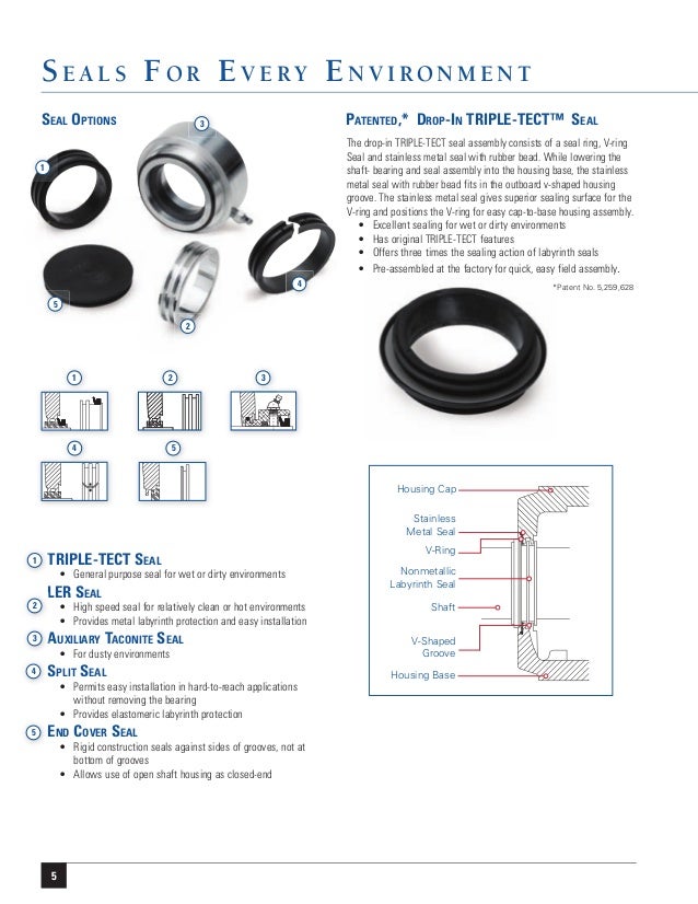 Dodge USAF Bearings Brochure
