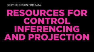 SERVICE DESIGN FOR DATA

RESOURCES FOR
CONTROL
INFERENCING
AND PROJECTION

eate resources

 