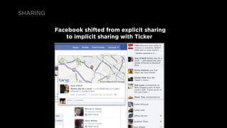 SHARING
Facebook shifted from explicit sharing
to implicit sharing with Ticker

 