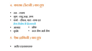 4. कारभ (ऊ
ँ टनी ) का दूध
• रस – लिण
• गुण –लघु,रूक्ष, उष्ण
• कमध – दीपन, िात –कफ िर
रोग-हिशेष में हितकारी
• आनाि
• कृ हम
• शोफ
• उदर रोग अशध रोग
5. ऐभ (िहिनी ) का दूध
• शरीर दृढ़ताकारक
 