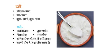 दिी
• हिपाक-अबुल
• रस-अबुल
• गुण - ग्रािी, गुरु, उष्ण
कमध:-
• िातनाशक
• हपत्तिधधक
• अहग्निधधक भोजन में रूहचदायक
• ग्रिणी दोष में रूक्ष-दहध उत्तम िै।
• शुक्र िधधक
• बलिधधक
 