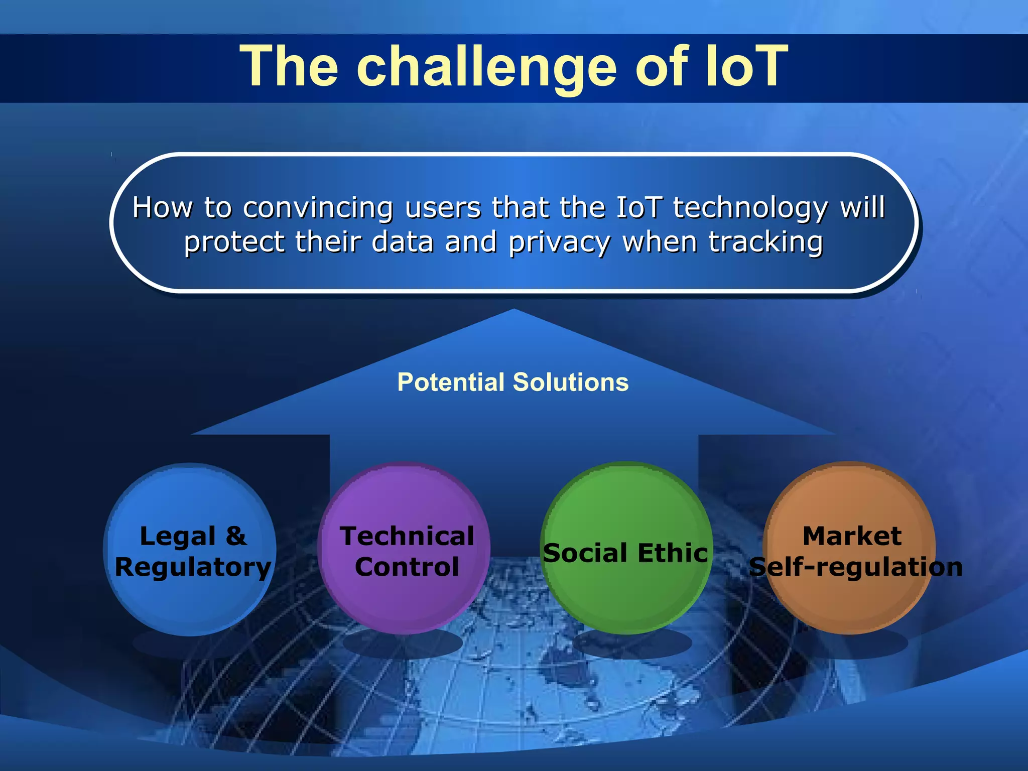 The challenge of IoT
How to convincing users that the IoT technology willHow to convincing users that the IoT technology will
protect their data and privacy when trackingprotect their data and privacy when tracking
How to convincing users that the IoT technology willHow to convincing users that the IoT technology will
protect their data and privacy when trackingprotect their data and privacy when tracking
Potential Solutions
Legal &
Regulatory
Technical
Control
Social Ethic
Market
Self-regulation
 