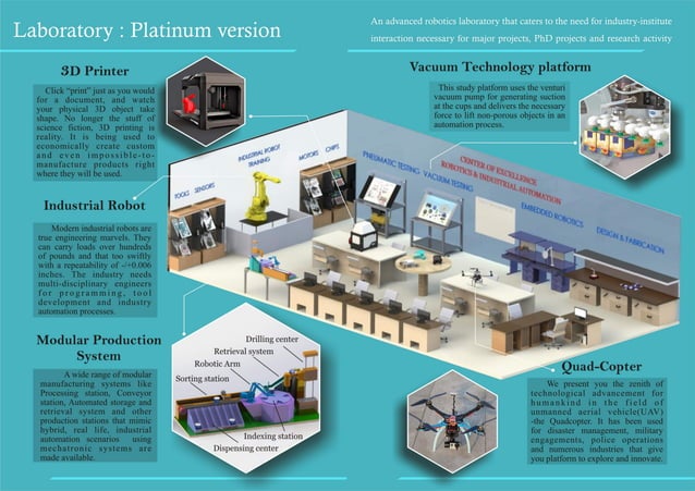 Robolab technologies-complete-brochure-2015 | PDF