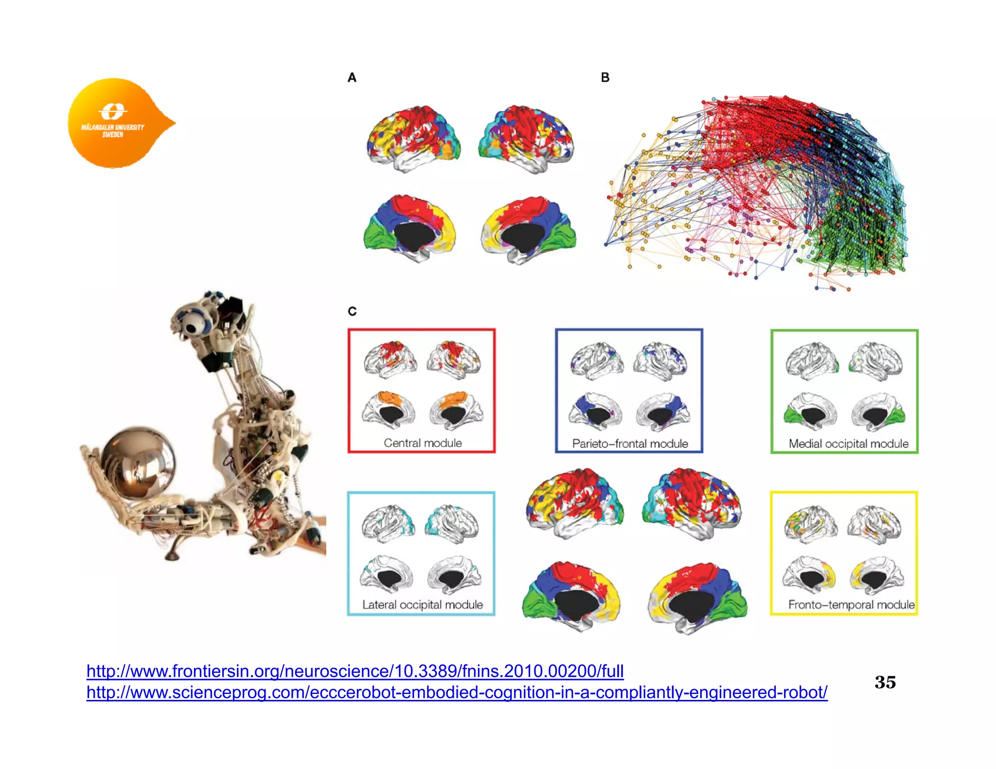 http://www.frontiersin.org/neuroscience/10.3389/fnins.2010.00200/full
http://www.scienceprog.com/ecccerobot-embodied-cognition-in-a-compliantly-engineered-robot/
35
 