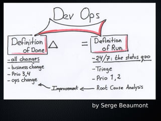 by Serge Beaumontby Serge Beaumont
 