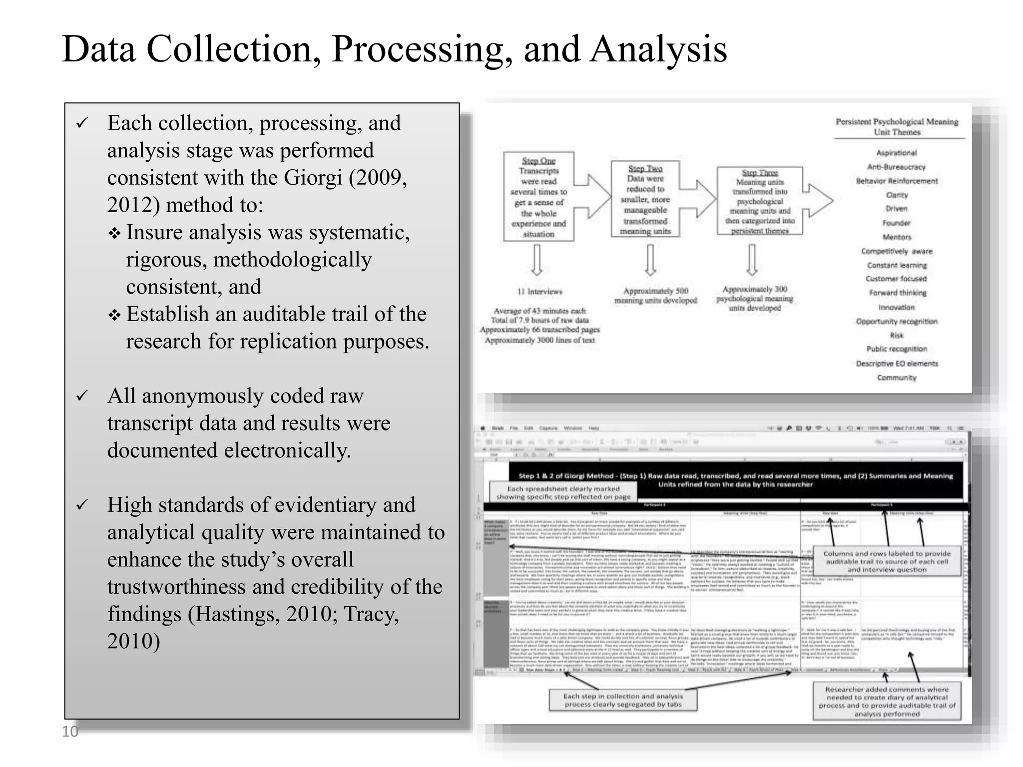Data Collection, Processing, and Analysis
 Each collection, processing, and
analysis stage was performed
consistent with the Giorgi (2009,
2012) method to:
 Insure analysis was systematic,
rigorous, methodologically
consistent, and
 Establish an auditable trail of the
research for replication purposes.
 All anonymously coded raw
transcript data and results were
documented electronically.
 High standards of evidentiary and
analytical quality were maintained to
enhance the study’s overall
trustworthiness and credibility of the
findings (Hastings, 2010; Tracy,
2010)
10
 