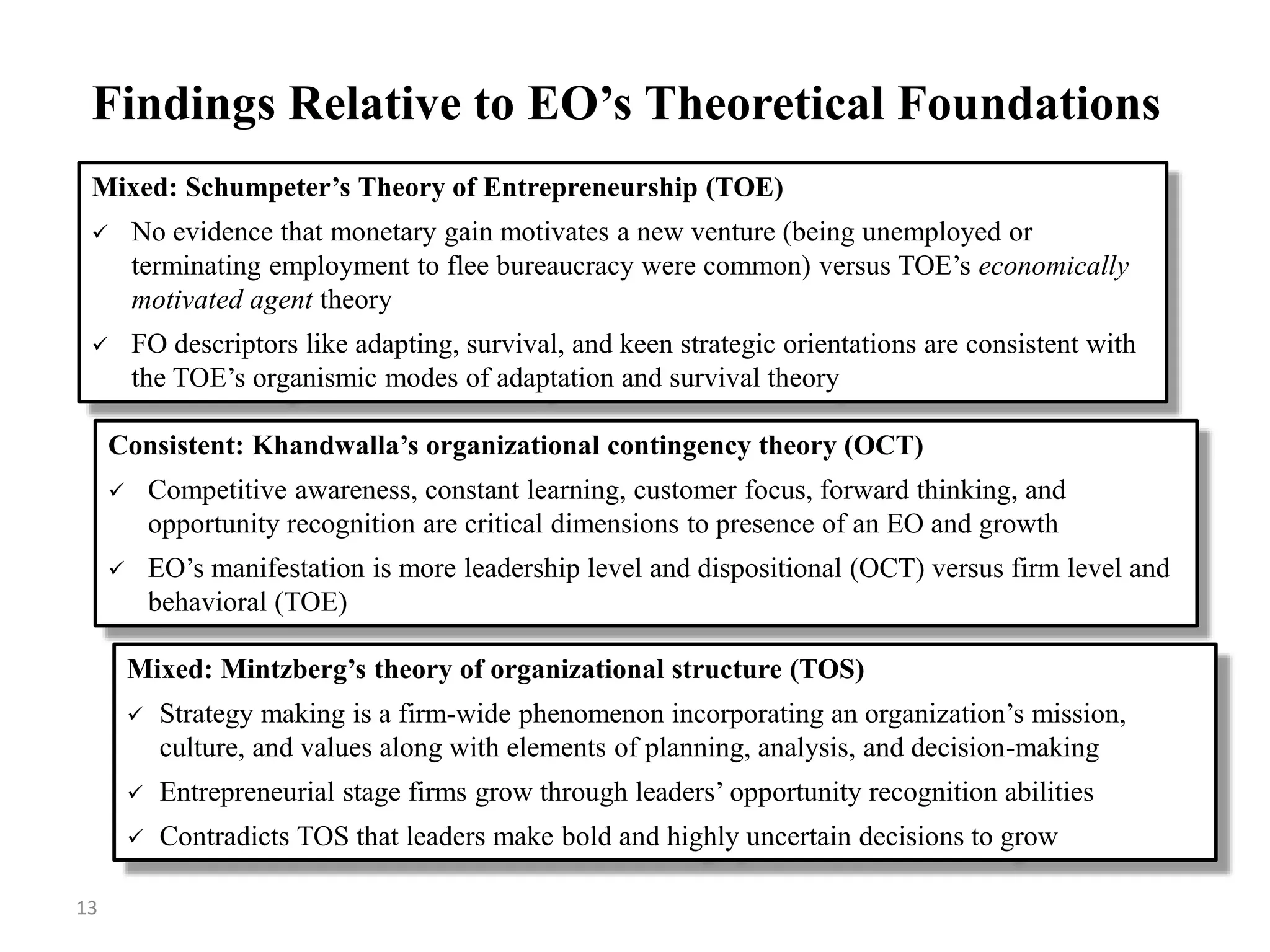 Mixed: Mintzberg’s theory of organizational structure (TOS)
 Strategy making is a firm-wide phenomenon incorporating an organization’s mission,
culture, and values along with elements of planning, analysis, and decision-making
 Entrepreneurial stage firms grow through leaders’ opportunity recognition abilities
 Contradicts TOS that leaders make bold and highly uncertain decisions to grow
Findings Relative to EO’s Theoretical Foundations
Mixed: Schumpeter’s Theory of Entrepreneurship (TOE)
 No evidence that monetary gain motivates a new venture (being unemployed or
terminating employment to flee bureaucracy were common) versus TOE’s economically
motivated agent theory
 FO descriptors like adapting, survival, and keen strategic orientations are consistent with
the TOE’s organismic modes of adaptation and survival theory
Consistent: Khandwalla’s organizational contingency theory (OCT)
 Competitive awareness, constant learning, customer focus, forward thinking, and
opportunity recognition are critical dimensions to presence of an EO and growth
 EO’s manifestation is more leadership level and dispositional (OCT) versus firm level and
behavioral (TOE)
13
 