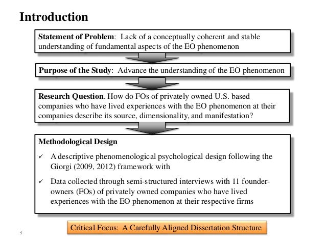 Dissertation defense presentation psychology