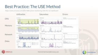 Heinrich.Hartmann@Circonus.com
Best Practice: The USE Method
https://www.circonus.com/2017/08/system-monitoring-with-the-u...