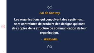 VERSION FR : Pour usage public8
Loi de Conway
Les organisations qui conçoivent des systèmes...
sont contraintes de produir...