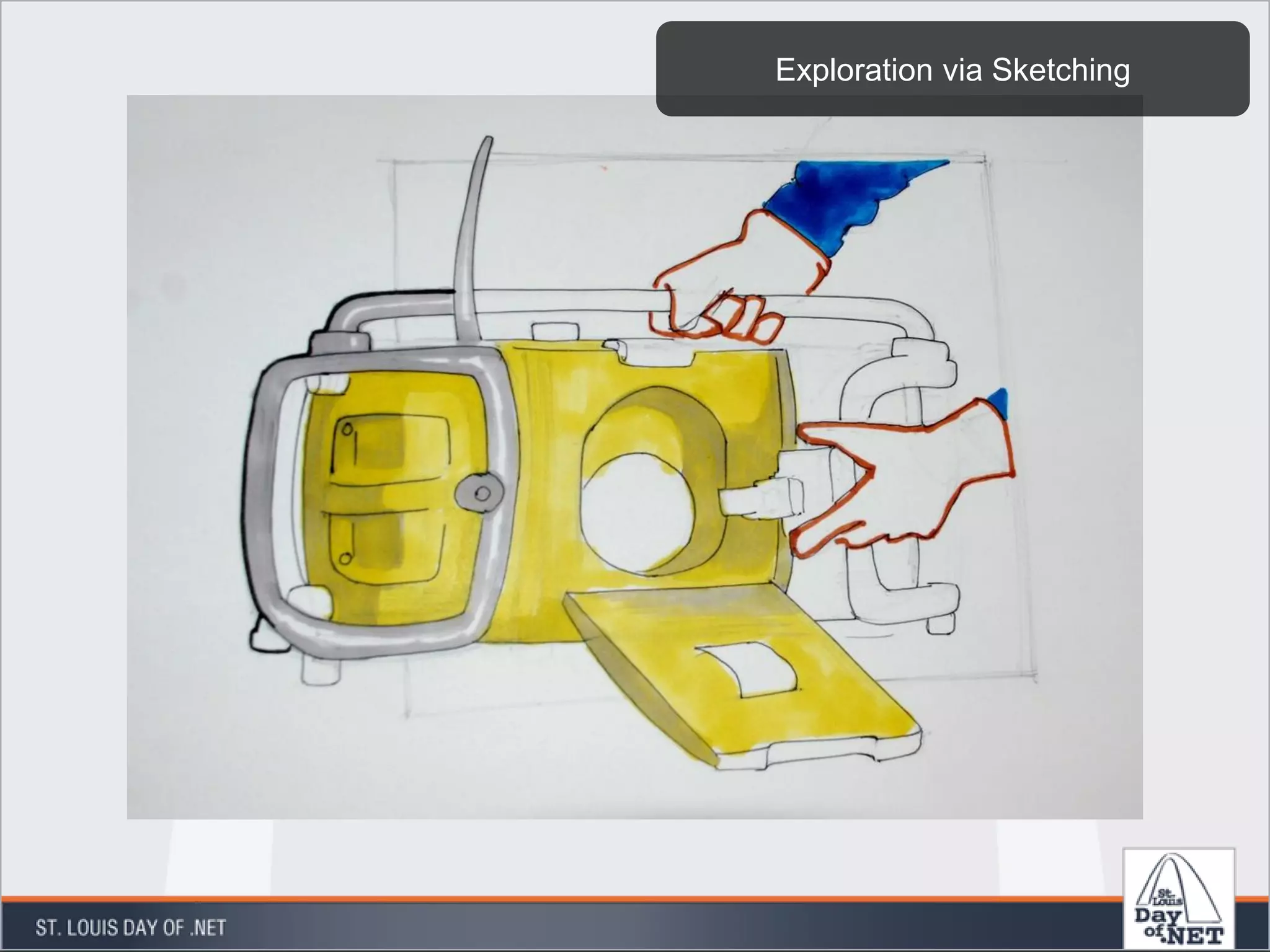 Exploration via Sketching