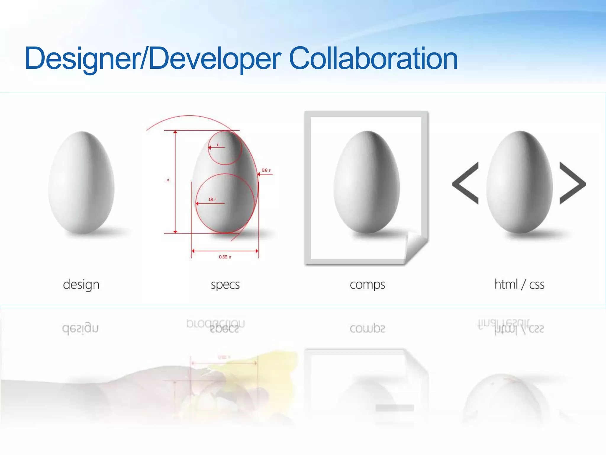Easy Line of Business AppsCost effective, high quality video for all major browsersNavigation FrameworkRIA Data Services
