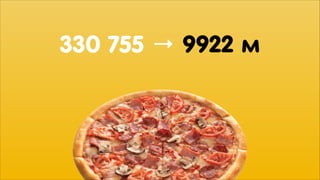 330 755 → 9922 м

 