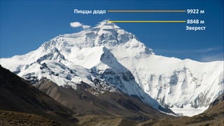 Пиццы	
  додо

9922	
  м
8848	
  м
Эверест

 