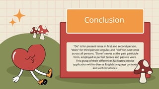 Conclusion
"Do" is for present tense in first and second person,
"does" for third person singular, and "did" for past tense
across all persons. "Done" serves as the past participle
form, employed in perfect tenses and passive voice.
This grasp of their differences facilitates precise
application within diverse English language contexts
and verb structures.
 