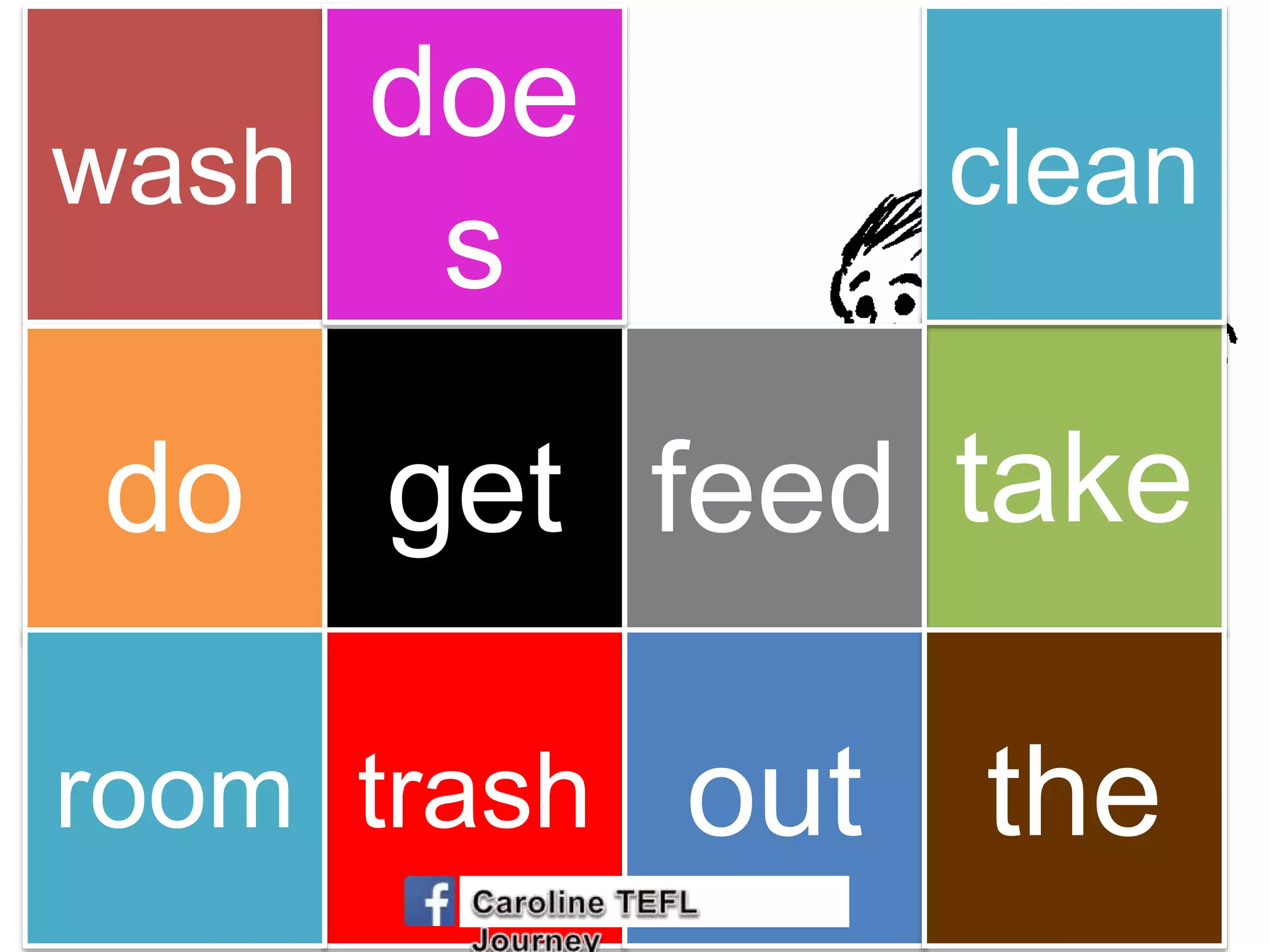 wash
take
clean
getdo feed
doe
s
trashroom out the
 