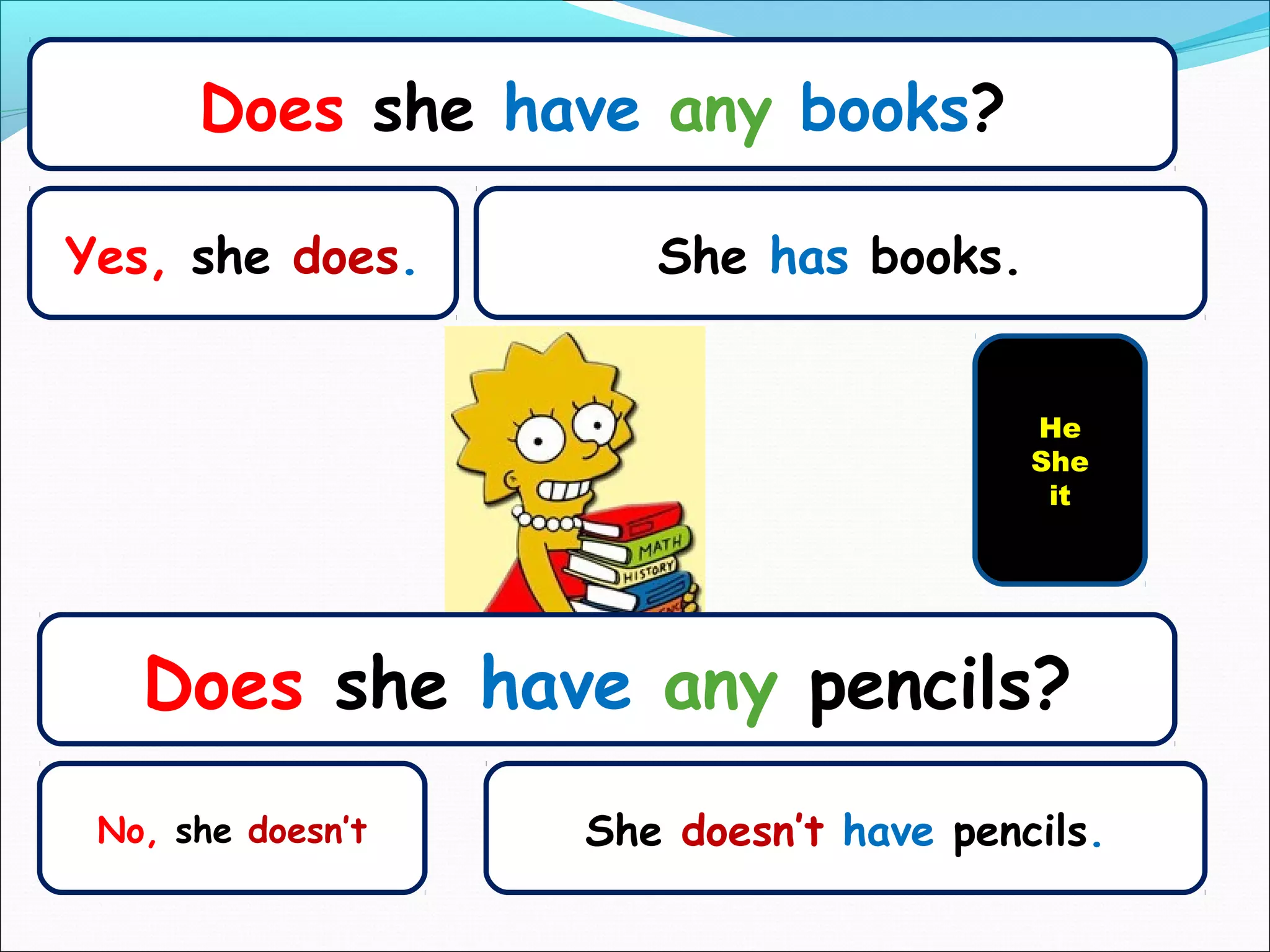 Does she have any books?
Yes, she does. She has books.
Does she have any pencils?
No, she doesn’t She doesn’t have pencils.
He
She
it
 
