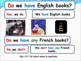 Do we have English books?
Yes, we do. We have English books.
Do we have any French books?
No,we don’t.
We don’t have any French
books.
I
we
you
they
Use ANY for plural nouns in questions
 