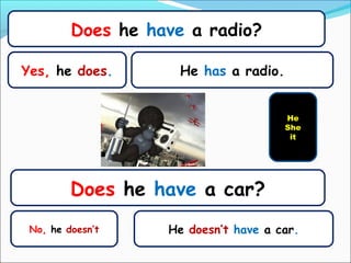 Does he have a radio?
Yes, he does. He has a radio.
Does he have a car?
No, he doesn’t He doesn’t have a car.
He
She
it
 