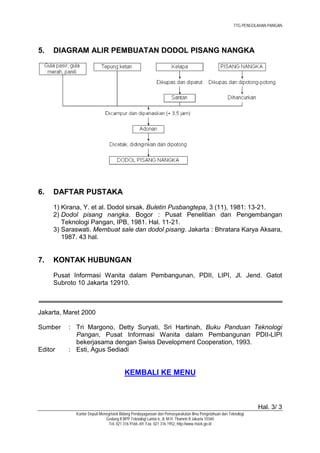 TTG PENGOLAHAN PANGAN




5.   DIAGRAM ALIR PEMBUATAN DODOL PISANG NANGKA




6.   DAFTAR PUSTAKA
     1) Kirana, Y. et al. Dodol sirsak. Buletin Pusbangtepa, 3 (11), 1981: 13-21.
     2) Dodol pisang nangka. Bogor : Pusat Penelitian dan Pengembangan
        Teknologi Pangan, IPB, 1981. Hal. 11-21.
     3) Saraswati. Membuat sale dan dodol pisang. Jakarta : Bhratara Karya Aksara,
        1987. 43 hal.


7.   KONTAK HUBUNGAN
     Pusat Informasi Wanita dalam Pembangunan, PDII, LIPI, Jl. Jend. Gatot
     Subroto 10 Jakarta 12910.



Jakarta, Maret 2000

Sumber    : Tri Margono, Detty Suryati, Sri Hartinah, Buku Panduan Teknologi
            Pangan, Pusat Informasi Wanita dalam Pembangunan PDII-LIPI
            bekerjasama dengan Swiss Development Cooperation, 1993.
Editor    : Esti, Agus Sediadi


                                       KEMBALI KE MENU



                                                                                                                Hal. 3/ 3
            Kantor Deputi Menegristek Bidang Pendayagunaan dan Pemasyarakatan Ilmu Pengetahuan dan Teknologi
                             Gedung II BPP Teknologi Lantai 6, Jl. M.H. Thamrin 8 Jakarta 10340
                               Tel. 021 316 9166~69, Fax. 021 316 1952, http://www.ristek.go.id
 