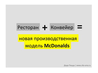 Ресторан	
  

+	
   Конвейер	
   =	
  

новая	
  производственная	
  
модель	
  McDonalds	
  

Додо	
  Пицца	
  |	
  www.sila-­‐uma.ru	
  

 