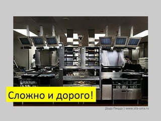 Сложно	
  и	
  дорого!	
  
Додо	
  Пицца	
  |	
  www.sila-­‐uma.ru	
  

 