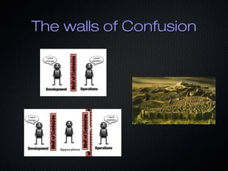 The walls of ConfusionThe walls of Confusion
 