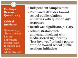 Findings           Independent samples t test
Research           Compared attitudes toward
Question #4         school public relations
                    initiatives with question #92
Critical            responses
Incidents
                   Result was significant, p < .05
Question #92:      Administrators with
“Have you ever      unpleasant incident with
had an
unpleasant
                    media scored significantly
incident with       “less involved” or had a poorer
the media as a      attitude toward school public
school              relations initiatives
administrator?”
 