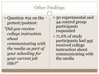 Other Findings

 Question #91 on the    30 experimental and
 pretest/posttest:        44 control group
                          participants
“Did you receive          responded
 college instruction
                         71.6% of study
 about                    participants had not
 communicating with       received college
 the media as part of     instruction about
 your schooling for       communicating with
 your current job         the media
 title?”
 