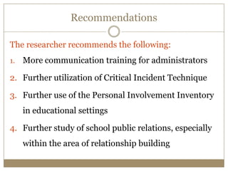 Recommendations

The researcher recommends the following:
1.   More communication training for administrators

2. Further utilization of Critical Incident Technique

3. Further use of the Personal Involvement Inventory
     in educational settings

4. Further study of school public relations, especially
     within the area of relationship building
 