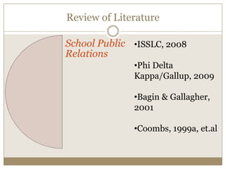 Review of Literature

School Public •ISSLC, 2008
Relations
              •Phi Delta
              Kappa/Gallup, 2009

              •Bagin & Gallagher,
              2001

              •Coombs, 1999a, et.al
 