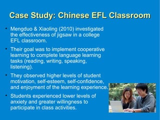 Case Study: Chinese EFL ClassroomCase Study: Chinese EFL Classroom

Mengduo & Xiaoling (2010) investigated
the effectiveness of jigsaw in a college
EFL classroom.

Their goal was to implement cooperative
learning to complete language learning
tasks (reading, writing, speaking,
listening).

They observed higher levels of student
motivation, self-esteem, self-confidence,
and enjoyment of the learning experience.

Students experienced lower levels of
anxiety and greater willingness to
participate in class activities.
 