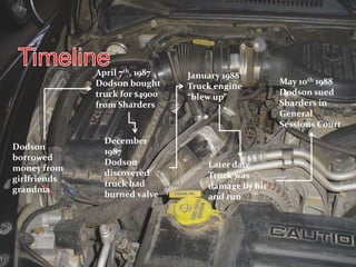 TimelineApril 7th, 1987Dodson bought truck for $4900 from ShardersJanuary 1988Truck engine “blew up”May 10th 1988Dodson sued Sharders in General Sessions CourtDecember 1987Dodson discovered truck had burned valveDodson borrowed money from girlfriends grandmaLater dateTruck was damage by hit and run